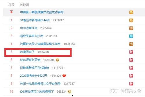 吃瓜娱乐账号起名大全,盘点吃瓜娱乐账号起名大全